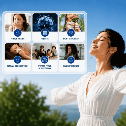 BreatheFlow™ | Breathe Clearer